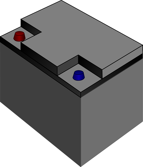 Automobile Batteries